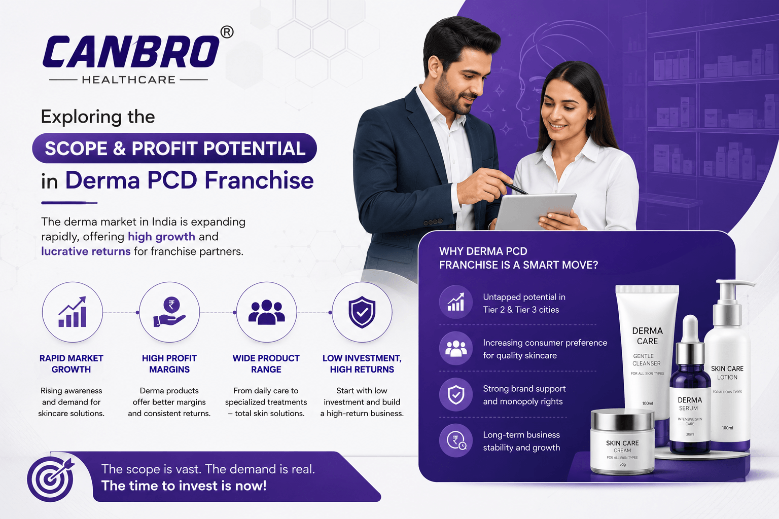 Derma PCD Franchise