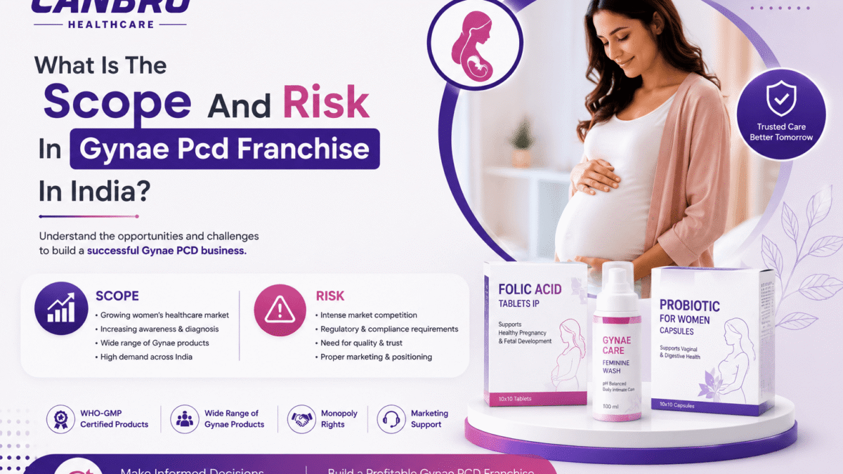 What Is The Scope And Risk In Gynae Pcd Franchise In India