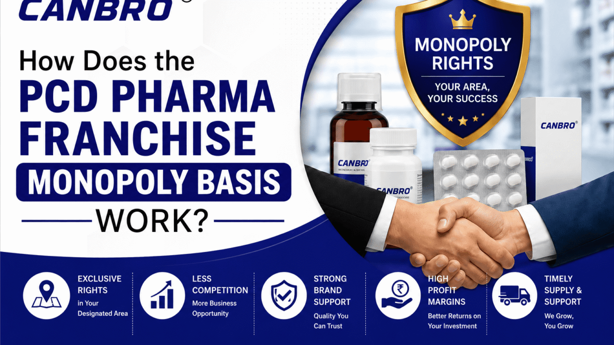How Does the PCD Pharma Franchise Monopoly Basis Work