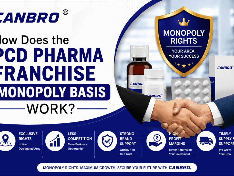 How Does the PCD Pharma Franchise Monopoly Basis Work