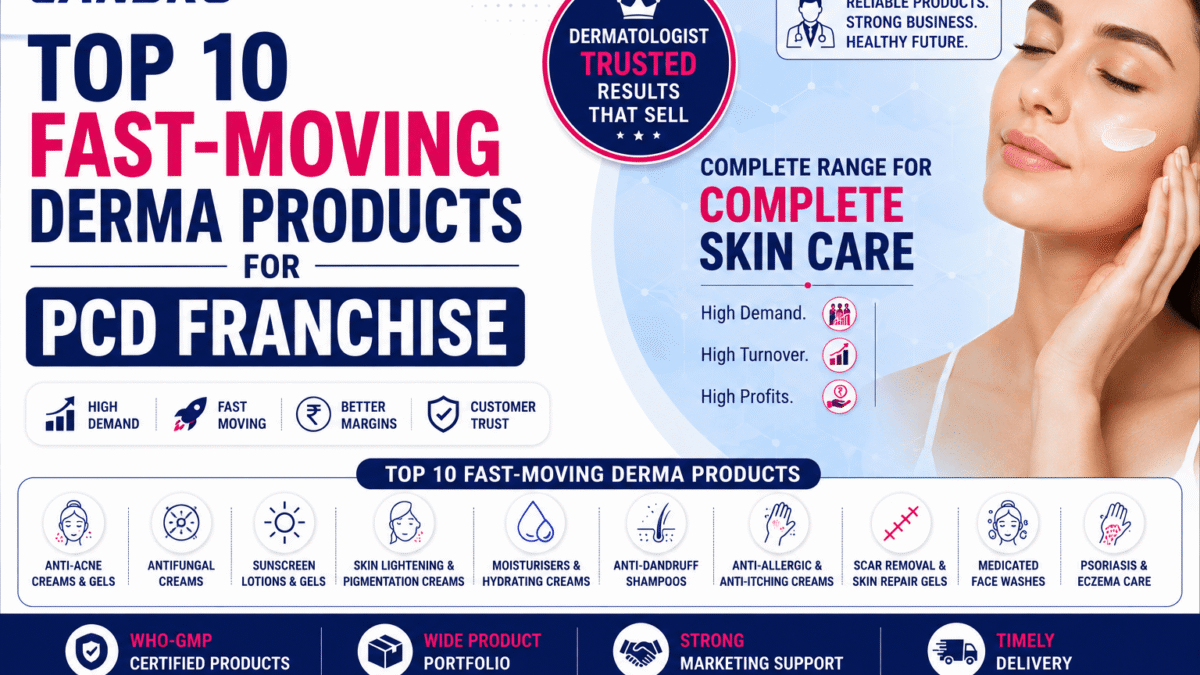 Top 10 Fast-moving Derma Products for PCD Franchise